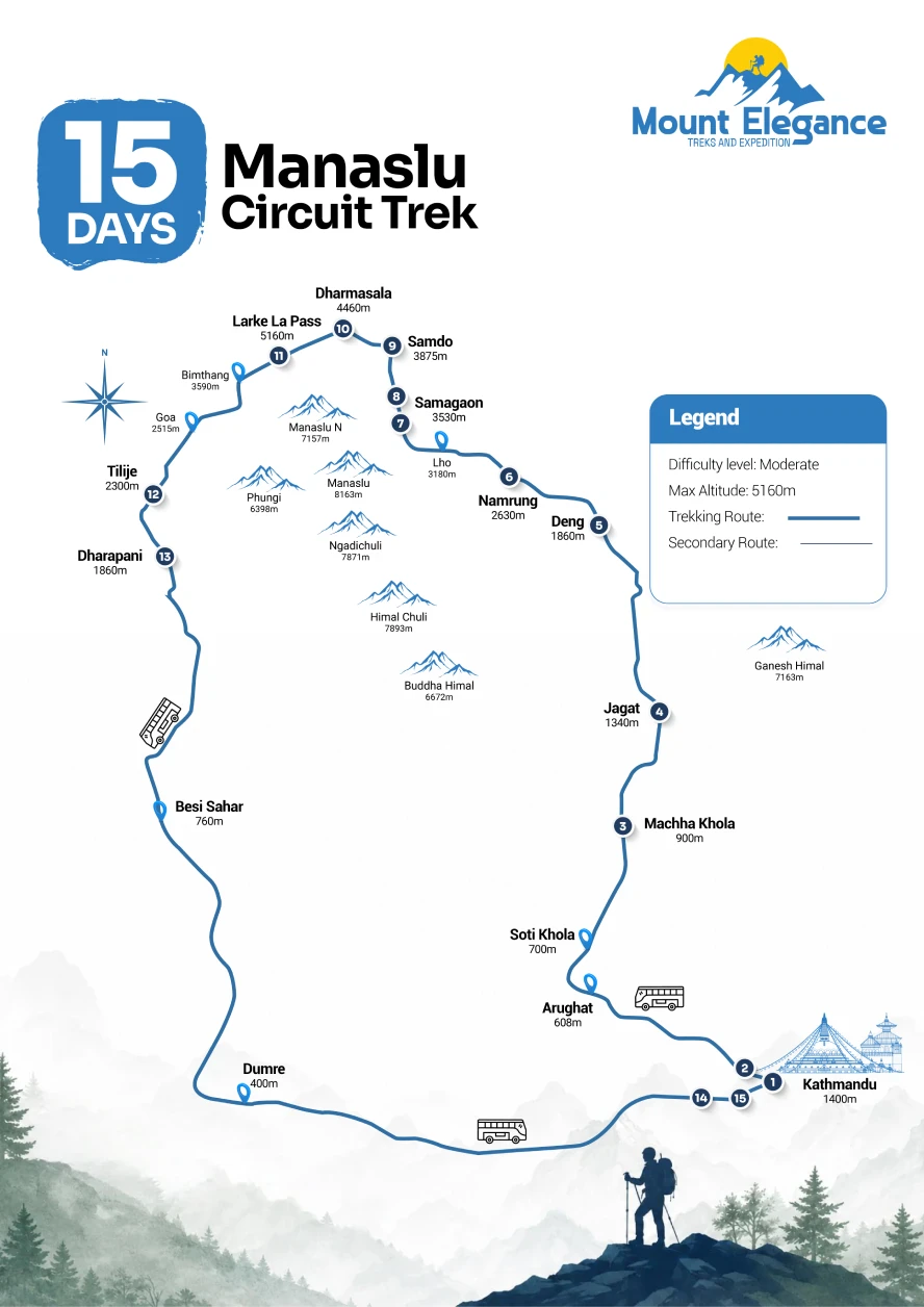 Map showing the 15-day Manaslu Circuit Trek route through Soti Khola, Samagaun, Larkya La Pass and the Manaslu region of Nepal.