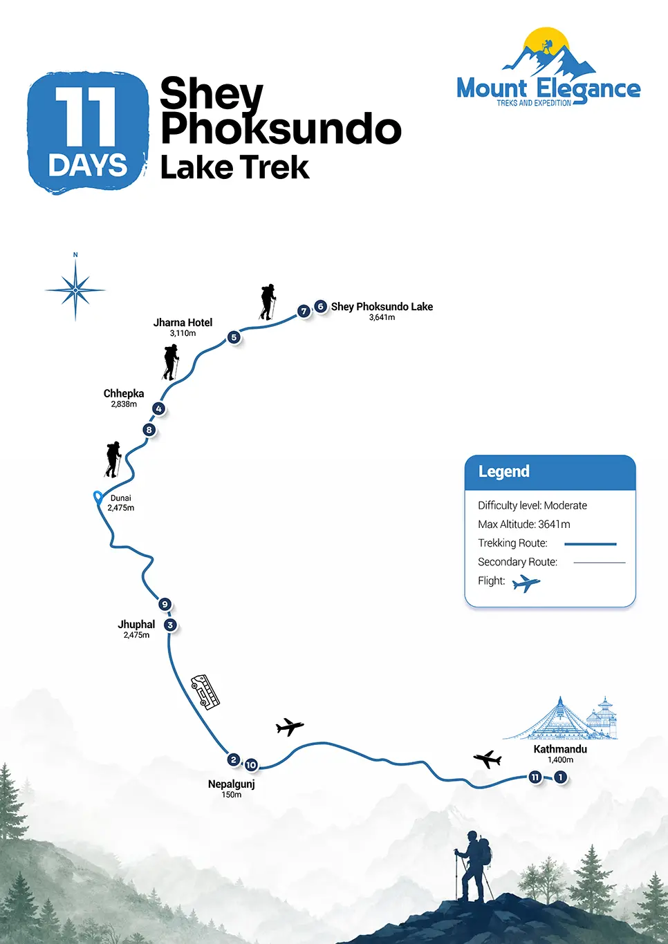 Shey Phoksundo Lake Trek map for 11-day itinerary