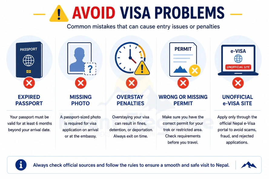 Nepal visa problems and common mistakes