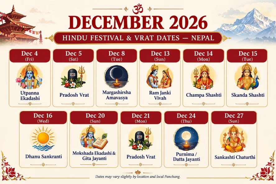 Hindu festivals and celebrations in Nepal during December 2026.