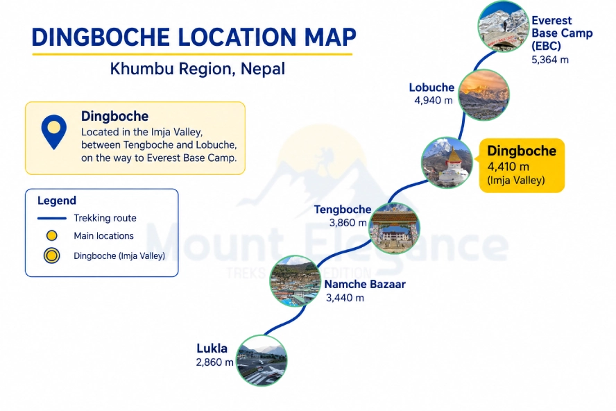 Map showing Dingboche's location in the Imja Valley within Nepal's Khumbu region