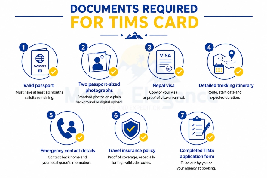 Documents required for TIMS Card application in Nepal
