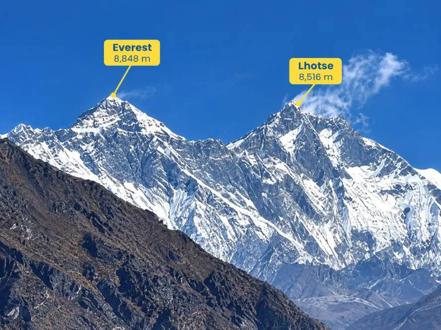 Everest and Lhotse mountains with lush green scenery in July