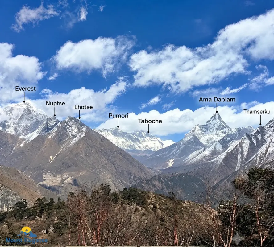 Panoramic view of Everest and surrounding Himalayan peaks.