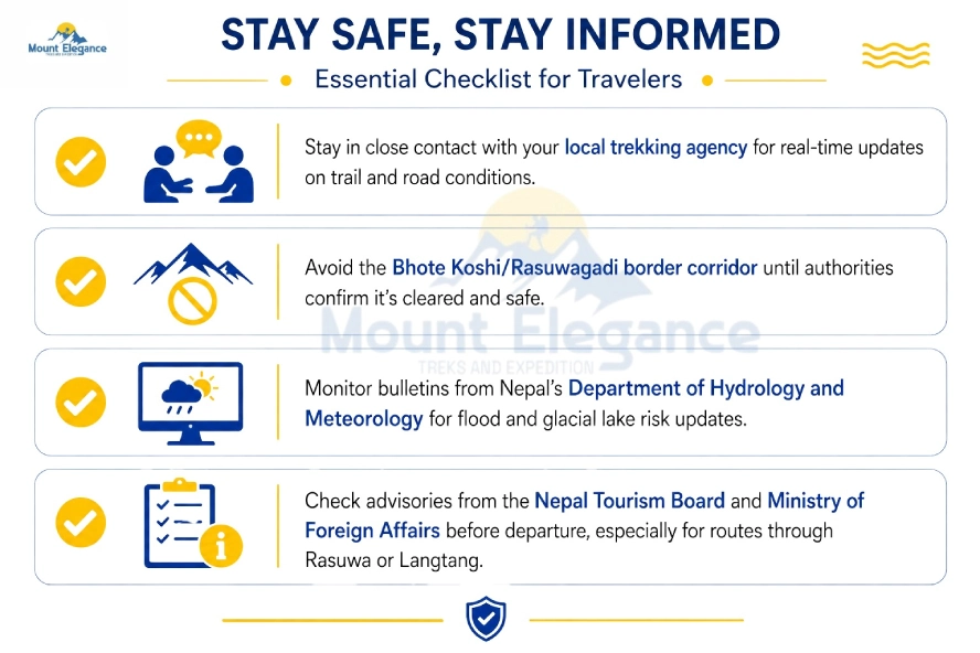 Checklist graphic for trekkers on staying informed near Nepal's affected border corridor